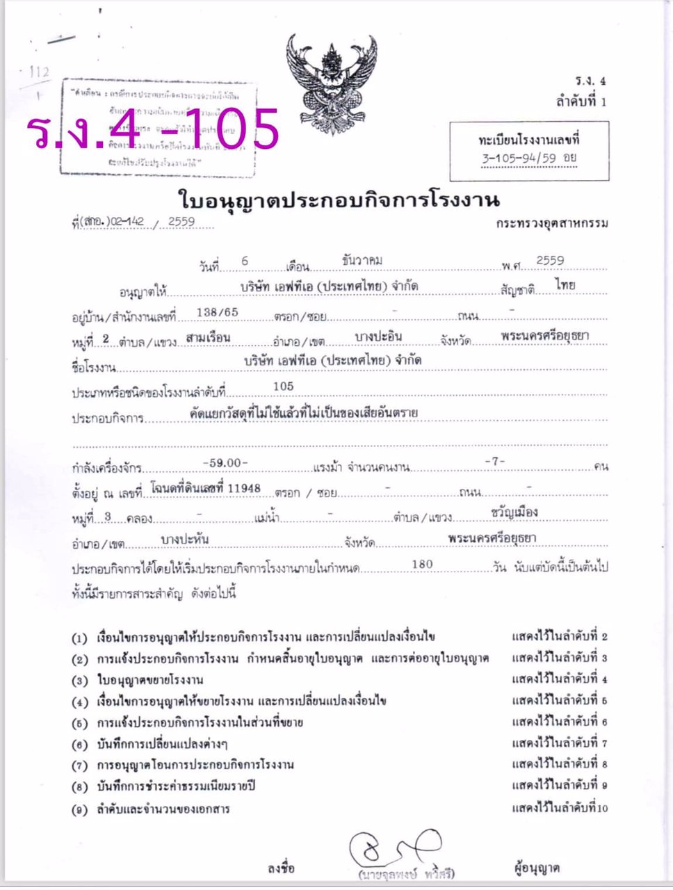 ขายโกดังโรงงาน-พร้อมใบ-รง4-105-106-อยุธยา