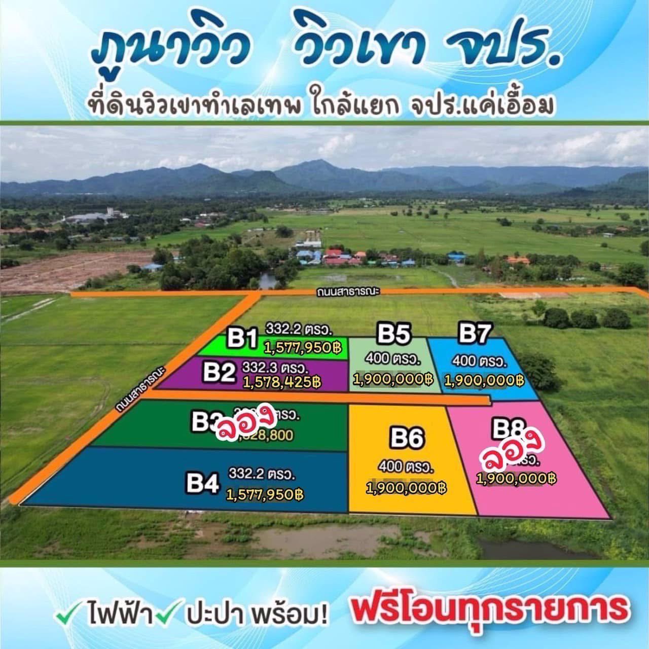 “ชีวิตคุณภาพ-เริ่มต้น-ด้วยที่ดินที่มี-ศักยภาพ“