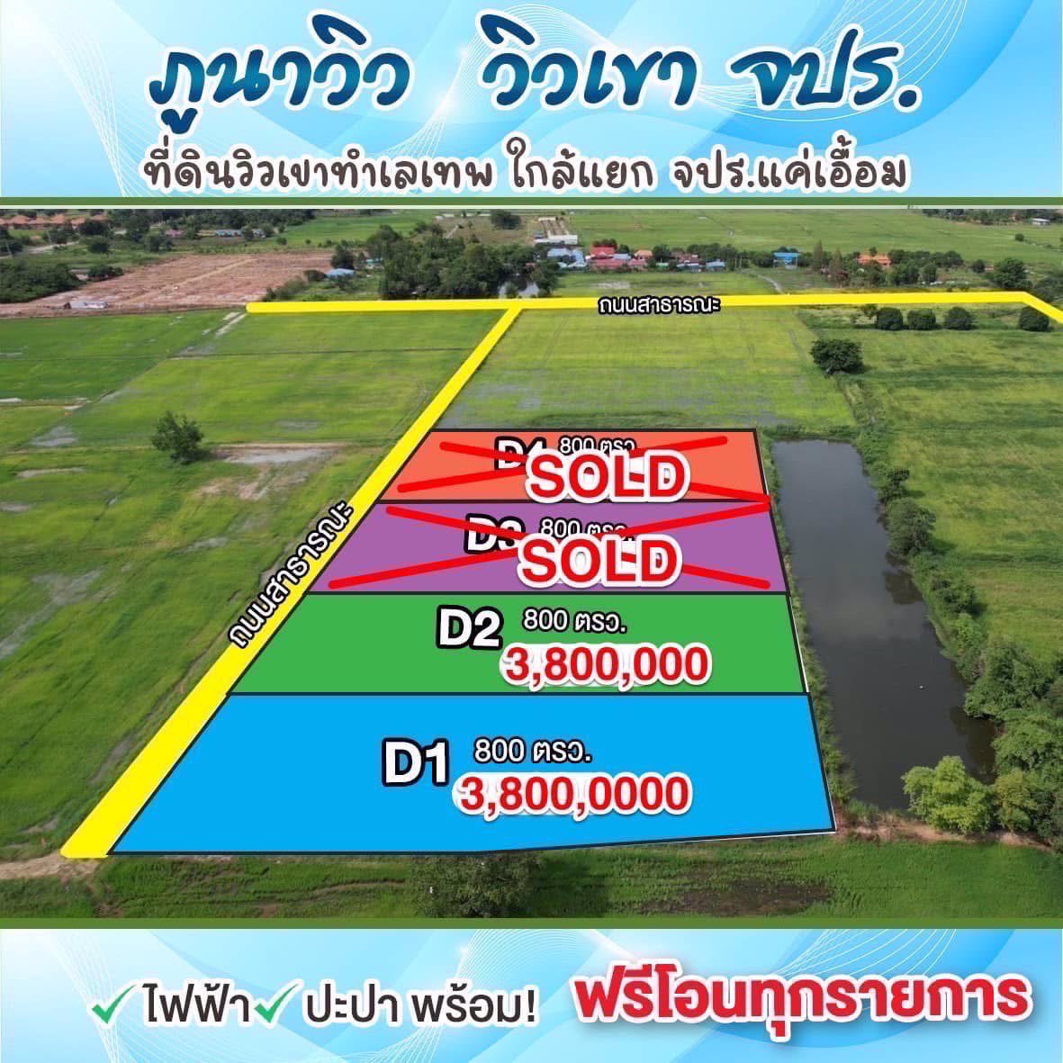 “ชีวิตคุณภาพ-เริ่มต้น-ด้วยที่ดินที่มี-ศักยภาพ“