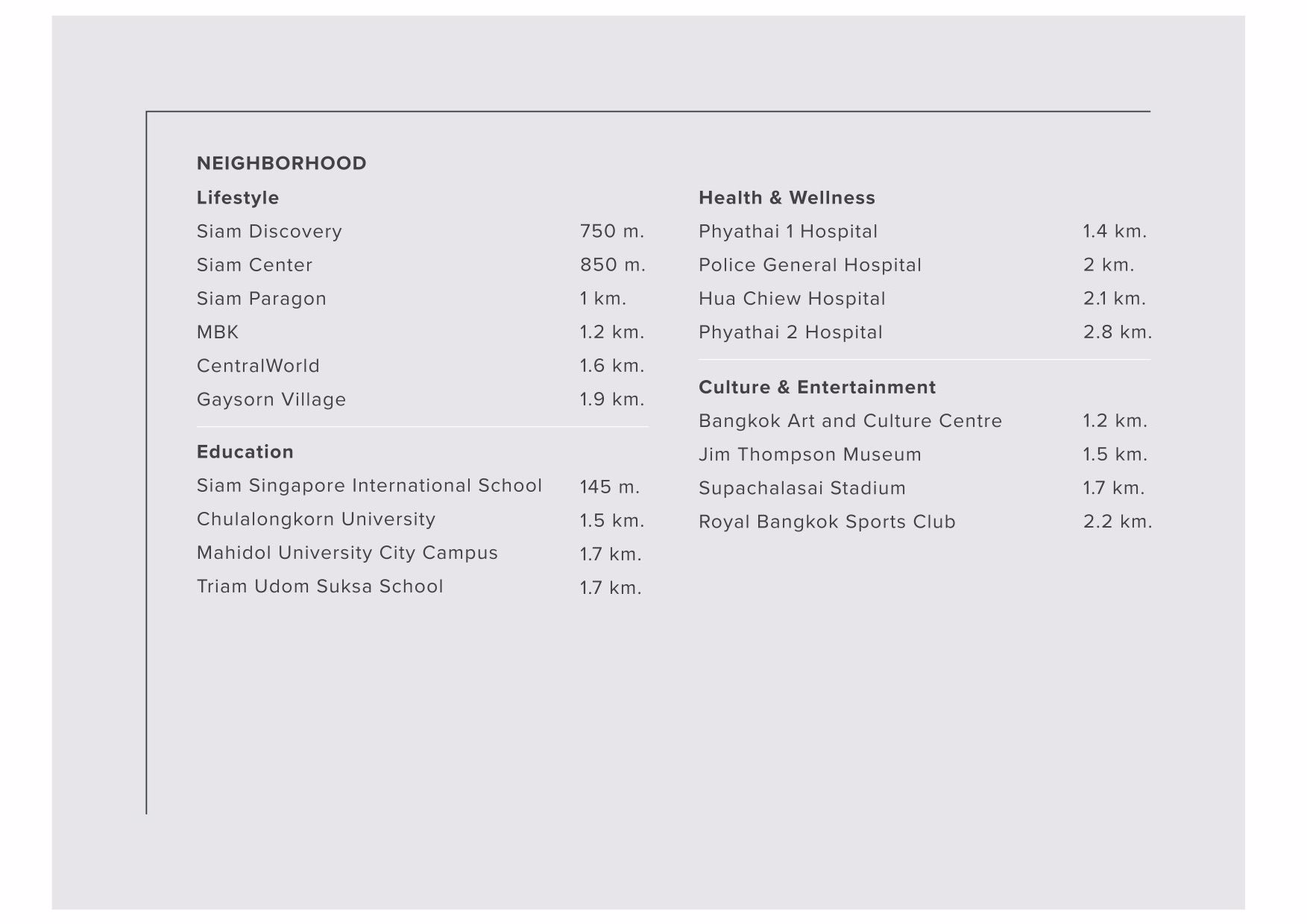 คอนเนอร์ราชเทวี-349ตรม-ชั้น14-ทิศใต้-ติด-bts-mrt-ราชเทวี