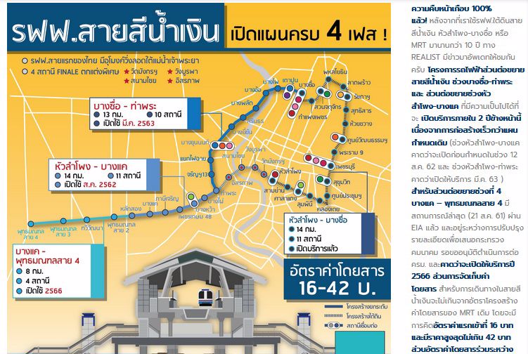 ขายถูก-245-mb-คอนโด-ideo-mobi-จรัญ-อินเตอร์เชนจ์-ชั้น-9-ใกล้-mrt-สถานีบางขุนนนท์