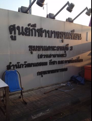 ให้เช่า-บ้านเดียวชั้นเดียว-พร้อมอยู่-แถวพระราม2-ใกล้ห้างบิ๊กซีพระราม-2-และโรงพยาบาลพีเอ็มจี-