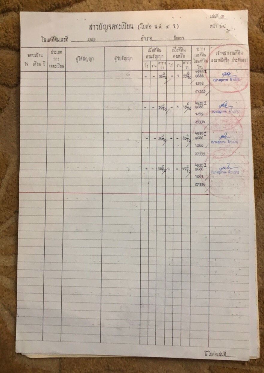 ที่ดินแบ่งขายหรือยกแปลง-2-ไร่-2-งาน-97-ตารางวา-แบ่งแปลงละ-362-ตารางวา-บ้านสวนอัมพวา-เมืองสมุทรสงครา