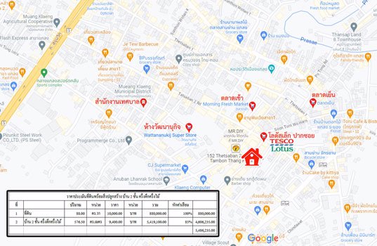 ขายบ้านพร้อมที่ดิน-ใจกลางย่านธุรกิจ-อแกลง