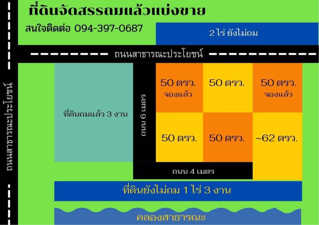 แบ่งขาย-ที่ดินจัดสรร-ถมแล้ว-อัมพวา-สมุทรสงคราม