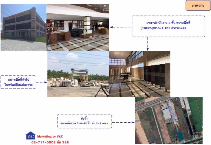 ขายโรงงานแปรรูปหินอ่อน-หินแกรนิต-26-3-71-ไร่-ถพหลโยธิน-จพระนครศรีอยุธยา