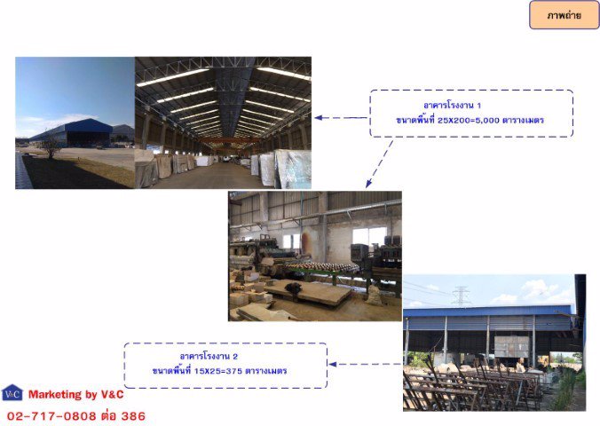 ขายโรงงานแปรรูปหินอ่อน-หินแกรนิต-26-3-71-ไร่-ถพหลโยธิน-จพระนครศรีอยุธยา