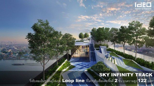 ขายใบจอง-คอนโด-ไอดีโอ-จรัญฯ-70-ริเวอร์วิว-ideo-charan70-riverview-คอนโดมิเนียม-จรัญ-70-2