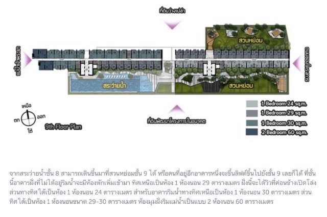 ขายดาวน์-คอนโด-เดอะ-โพลิแทน-อควา-the-politan-aqua-คอนโดมิเนียม-ซอยนนทบุรี