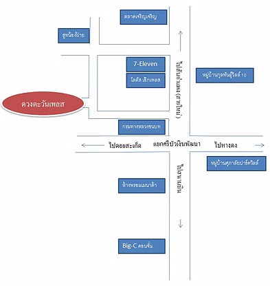 ดวงตะวันเพลส-ห้องพักให้เช่า-พร้อมเฟอร์นิเจอร์