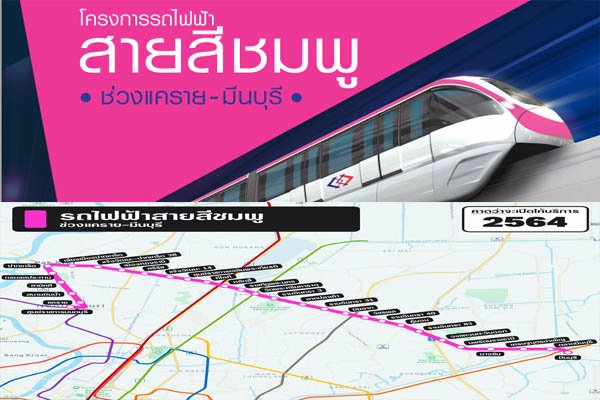 โฮมออฟฟิศ-4-ชั้น-โครงการเวิร์คเพลส-รัชดา-รามอินทรา-ทำเลดี