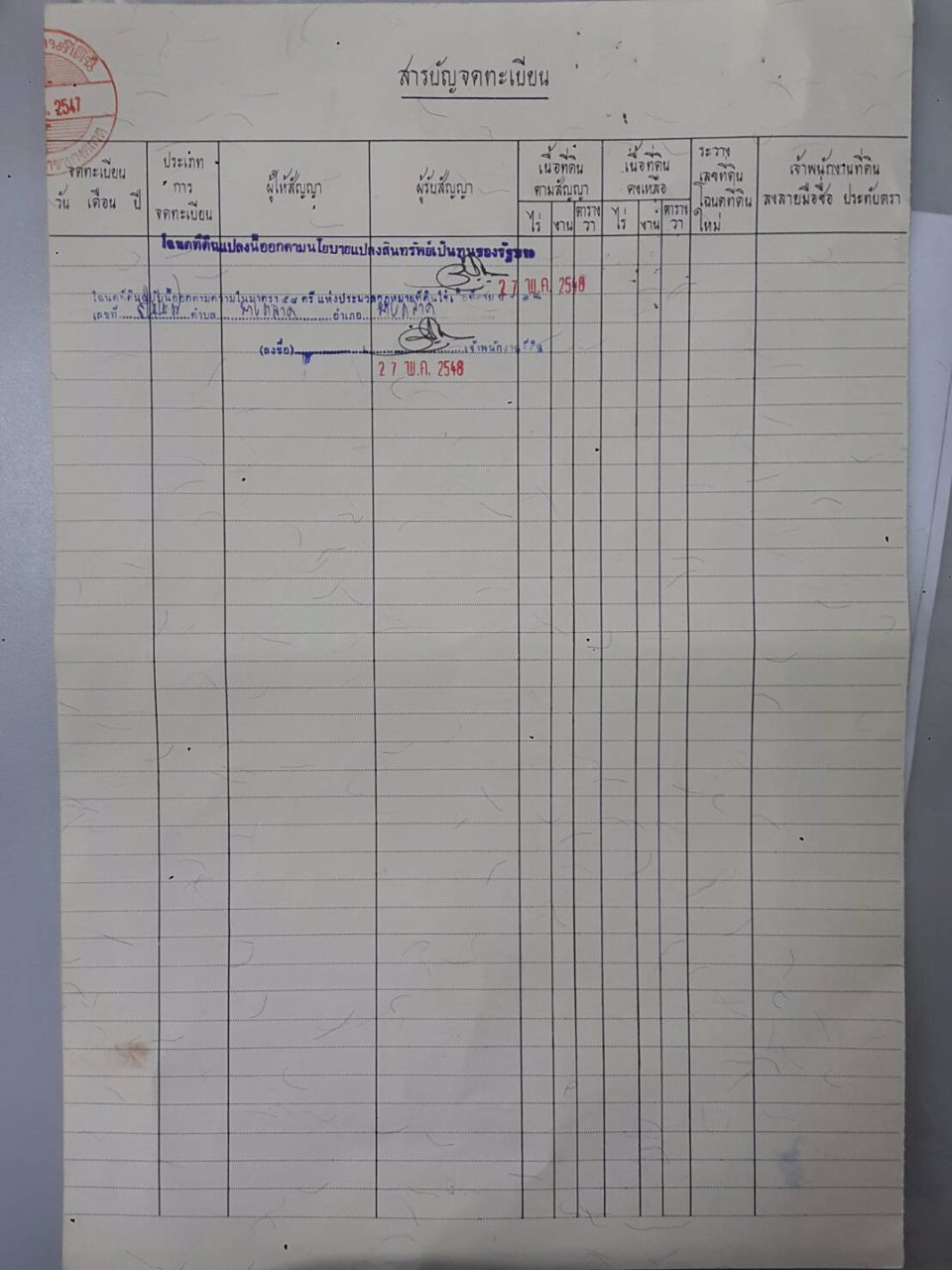 ขายด่วนที่ดินเขต-เทศบาลอยางตลาด-จกาฬสินธุ์-แปลงสวย