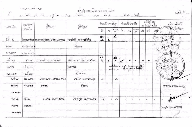 land-for-rent-ให้เช่าที่ดินเปล่า-ระยะกลาง-ยาว-82-ไร่-จอมบึง-ราชบุรี