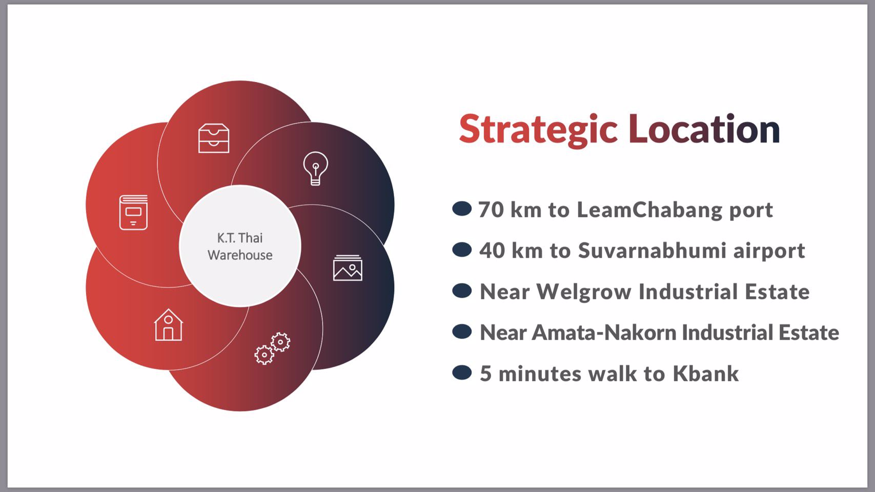 ให้เช่า-คลังสินค้า-โกดัง-โรงงาน-ราคาถูก-ใกล้สนามบินสุวรรณภูมิ-บางนา-warehouse-for-rent-at-bangna-ne