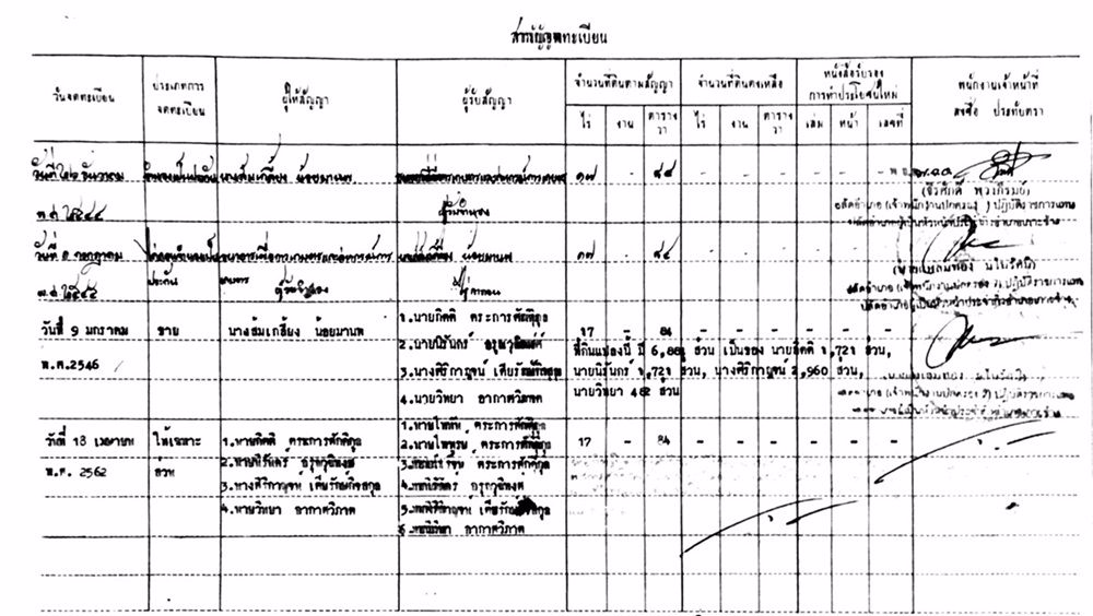 ขายที่ดิน-เกาะช้าง-17-ไร่-84-ตรว-ติดถนนทางหลวงชนบท-อำเภอ-เกาะช้าง-ตราด