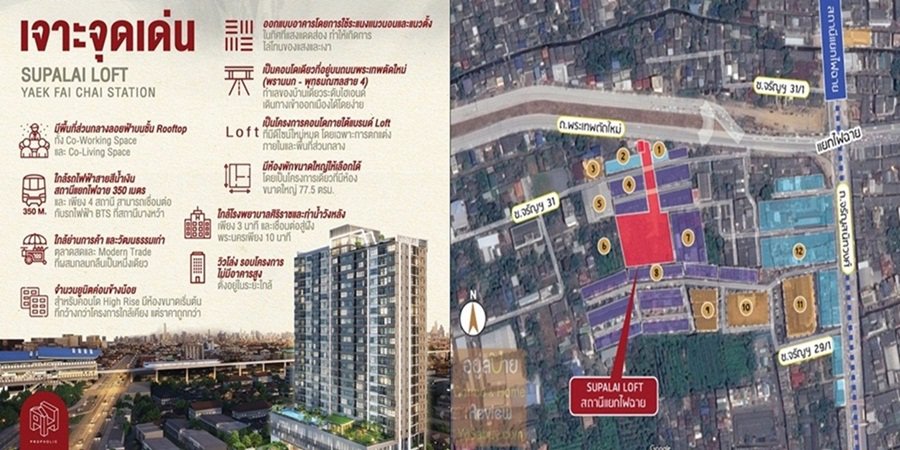 ขายดาวน์-ราคาทุน-คอนโดศุภาลัย-ลอฟท์-สถานีแยกไฟฉาย-ศิริราช