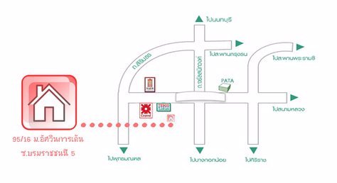 ทาวน์เฮ้าส์-2-ชั้นพร้อมอยู่-ใกล้-central-ปิ่นเกล้า-tesco-major-เฟอร์นิเจอร์ครบ
