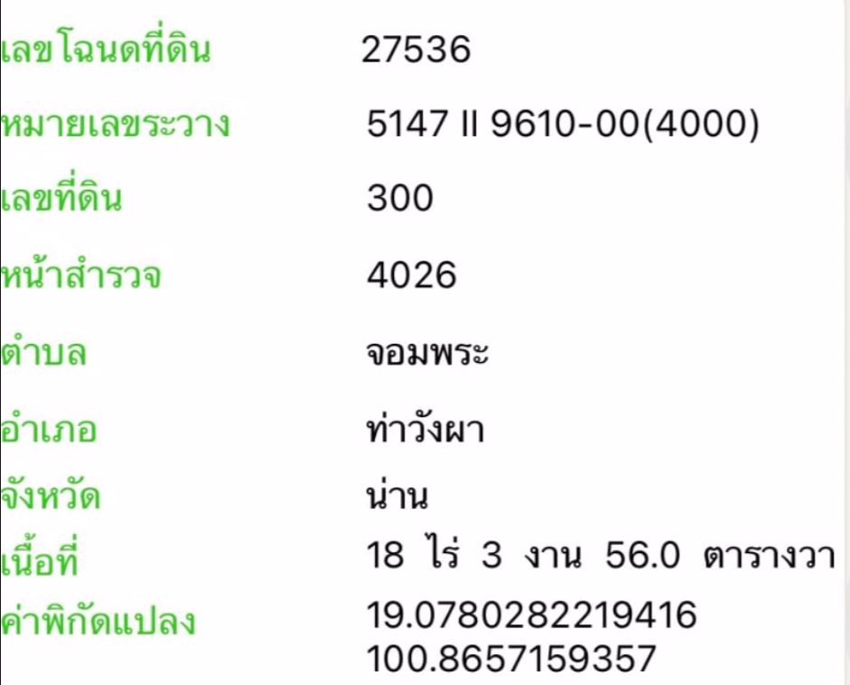 ขายด่วน-ที่ดินเมืองน่าน-ที่ดินแปลงสวย-พื้นที่รวม-18-ไร่-3-งาน-56-ตารางวา