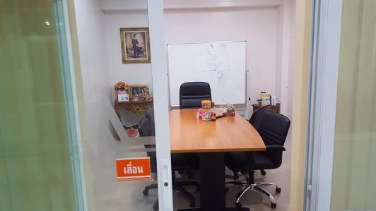 ด่วนขายถูก-ขายที่ดินพร้อมสำนักงาน