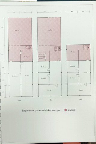 ขายที่ดิน258-ตรวพร้อมสิ่งปลูกสร้างย่านลาดพร้าวใกล้รถไฟฟ้าสายสีเหลืองสถานีลาดพร้าว71