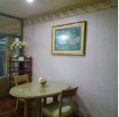 ให้เช่าบ้านเดี่ยว2-ชั้น-ซอยอารีย์สัมพันธ์4-ใกล้-bts-อารีย์-ตกแต่งสวยพร้อมอยู่