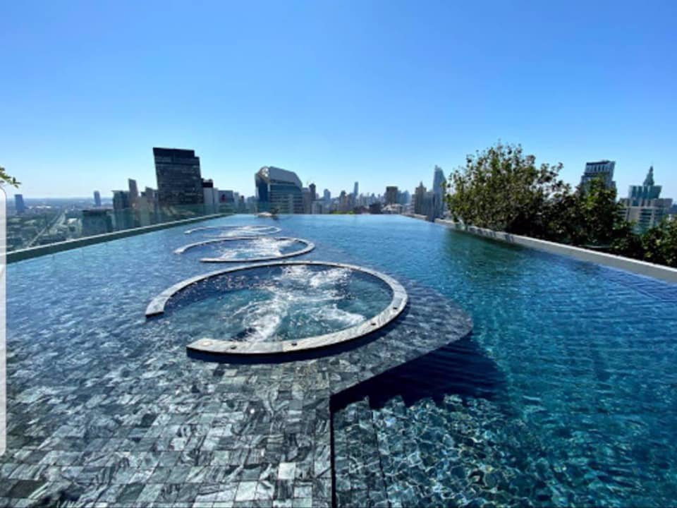 ให้เช่าคอนโดทำเลดี-ไลฟ์-วัน-วายเลส-life-one-wireless-ploenchit-for-rent-level-12-26-size-25-sqm