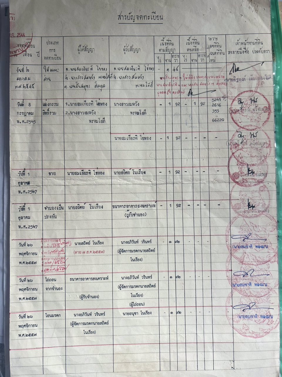 ขายบ้าน-โกดัง-เนื้อที่-192-ตรวา