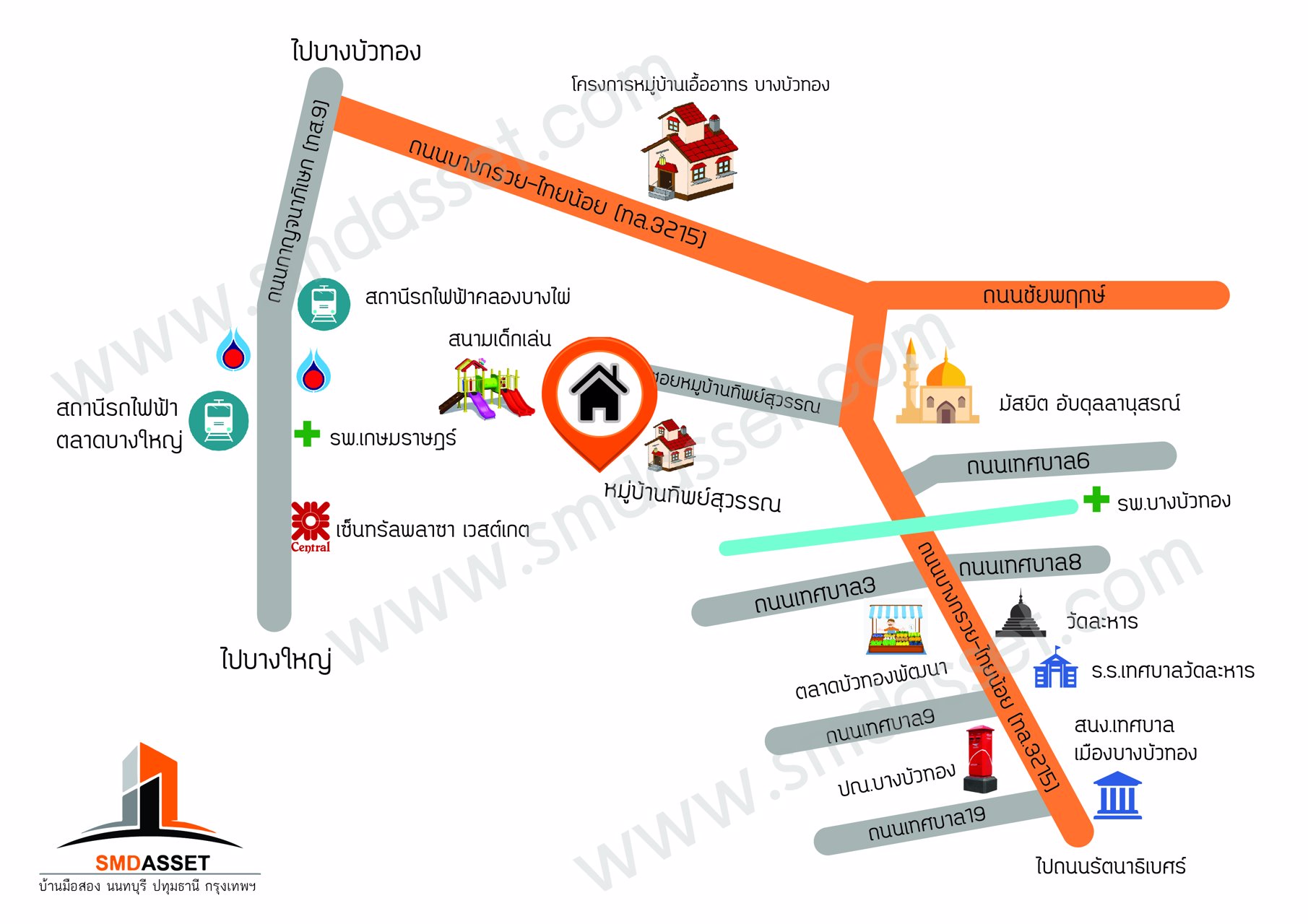 ขายราคาพิเศษ-ทาวน์เฮ้าส์-2-ชั้น-หมู่บ้านทิพย์สุวรรณ-ขนาด16-ตรว-2นอน-2น้ำ-บางบัวทอง-