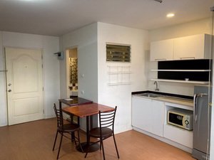 ให้เช่า-คอนโดลุมพินี-รัตนาธิเบศร์-ติดรถไฟฟ้าสีม่วง