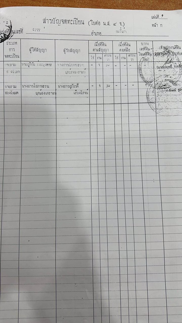 ขายบ้าน-2-ชั้น-4-ห้องนอน-3-ห้องน้ำ-เพิ่งสร้างเสร็จใหม่ๆ-ยังไม่ได้เข้าอยู่