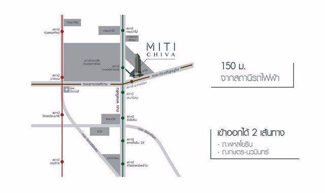 ae0138-ปล่อยเช่าคอนโด-มิติ-ชีวา-เกษตร-สเตชั่น-คอนโดใหม่กริบ-พร้อมอยู่-