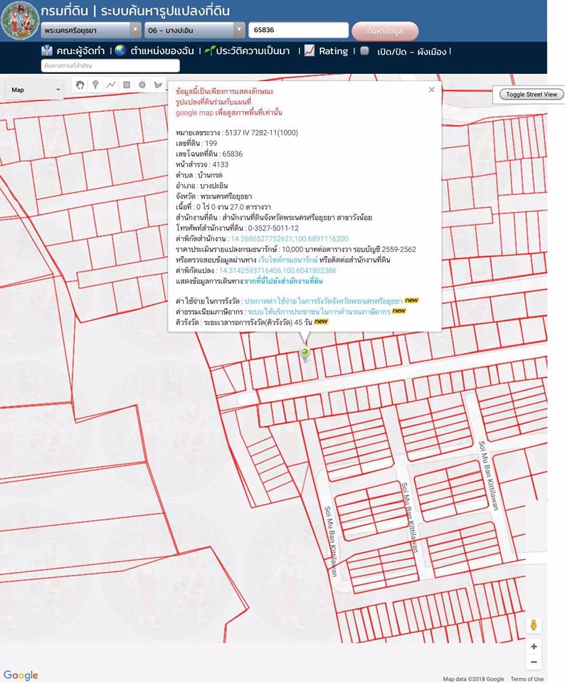 ขายทาวน์เฮาส์ชั้นเดียว-หมู่บ้านสินธนาเพลส-ตบ้านกรด-อบางปะอิน-จอยุธยา
