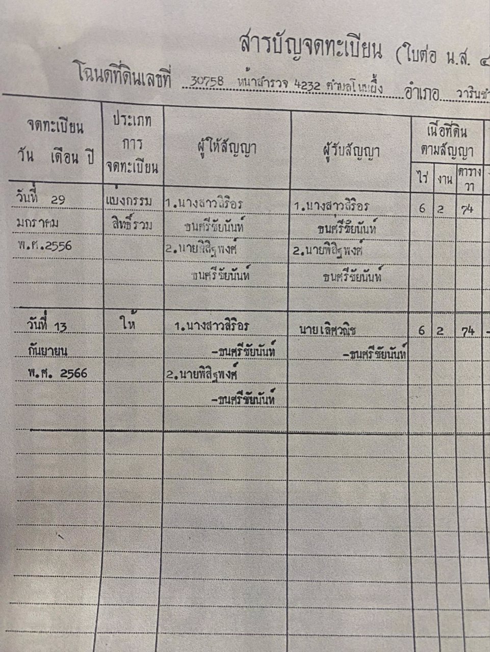 ที่ดินถูกมาก-เนื้อที่-6-ไร่-2-งาน-74-ตรว