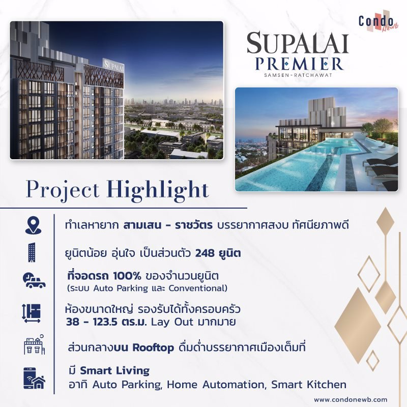 ขายดาวน์-ศุภาลัย-พรีเมียร์-สามเสน-ราชวัตร-ชั้น-9-ตำแหน่ง-1b1-04-ขนาด-45-ตรม-ทิศใต้-มีส่วนลดเพิ่มจา