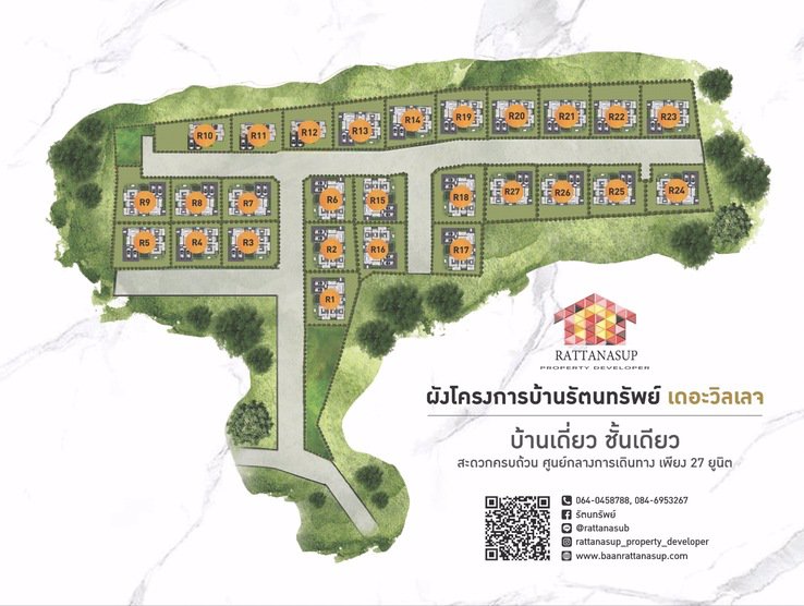 ขาย-บ้านเดี่ยวชั้นเดียว-โครงการบ้านรัตนทรัพย์-เดอะวิลเลจ-สงขลา-หาดใหญ่