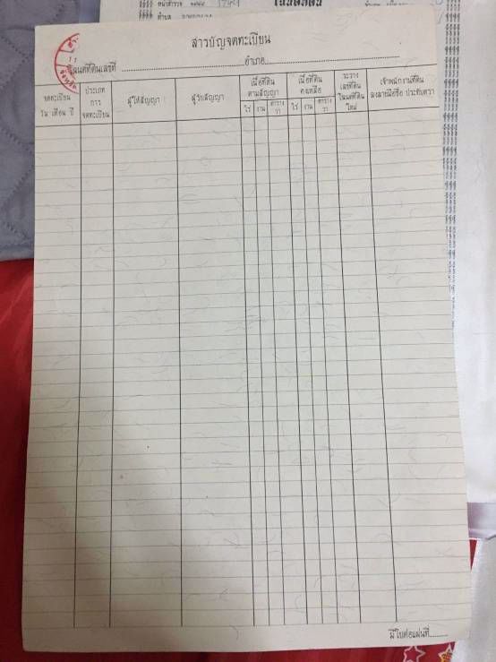 ที่ดินใกล้ศาลากลางสกลนคร-ตธาตุนาเวง-อเมือง-จสกลนคร