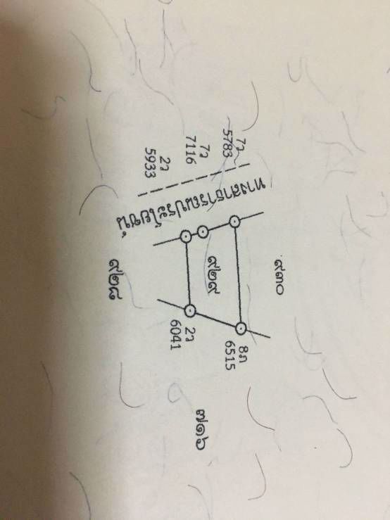 ที่ดินใกล้ศาลากลางสกลนคร-ตธาตุนาเวง-อเมือง-จสกลนคร