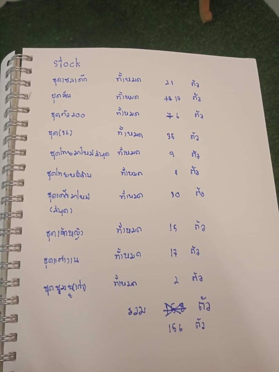 เซ้งร้านเสื้อผ้าเด็ก-มีโชคพลาซ่า-ตฟ้าฮ่าม-อเมืองเชียงใหม่