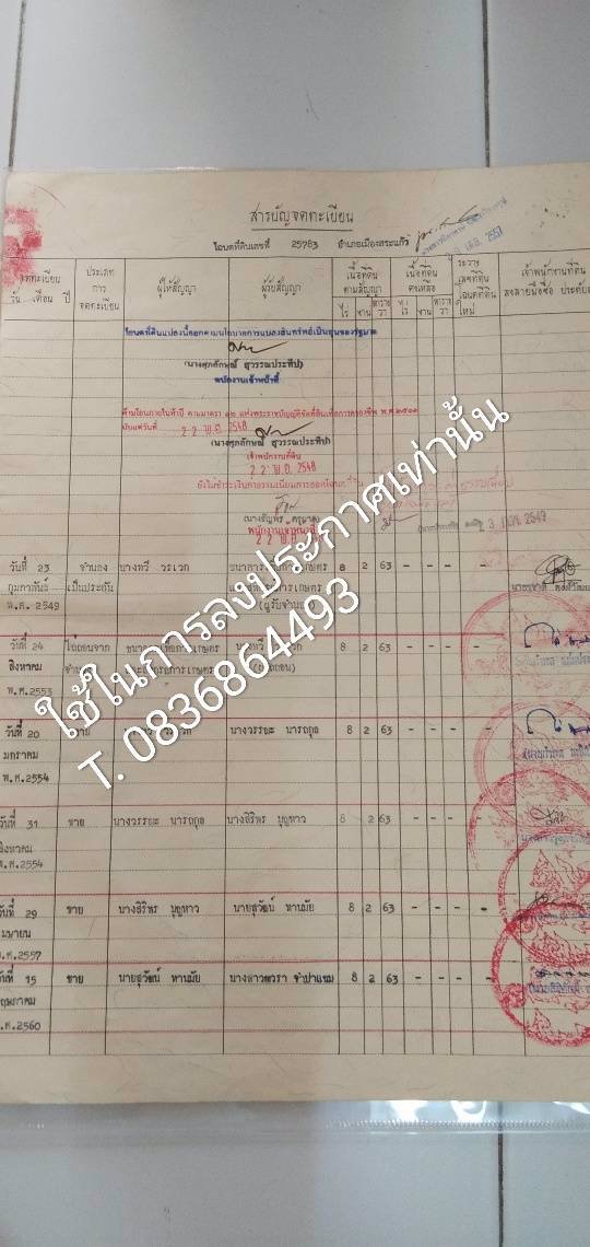 ที่ดินสวนเกษตรพร้อมบ้าน-ราคาถูก-ตสระขวัญ-จสระแก้ว