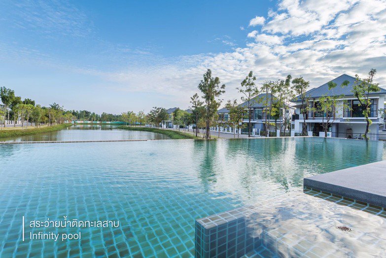 ขายและให้เช่า-บ้านเดี่ยวโครงการหรู-เลคนครา-ขอนแก่น-ขนาด-72-ตารางวา-พื้นที่ใช้สอย-211-ตารางเมตร-4-ห