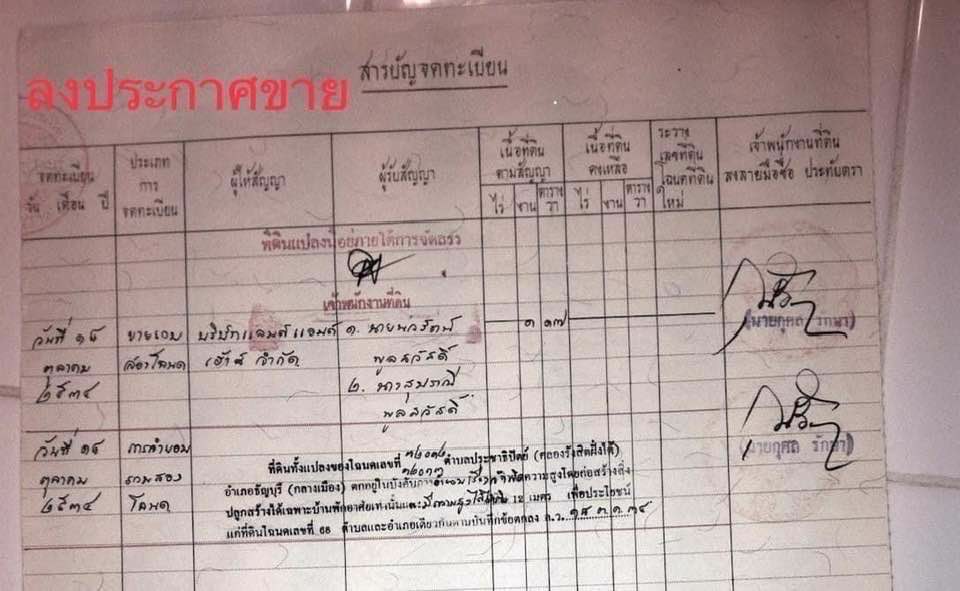 ขายที่ดินในหมู่บ้านจัดสรร-สีวลี1รังสิต-คลอง2-ถนนรังสิต-นครนายก-ตประชาธิปัตย์-ปทุมธานี