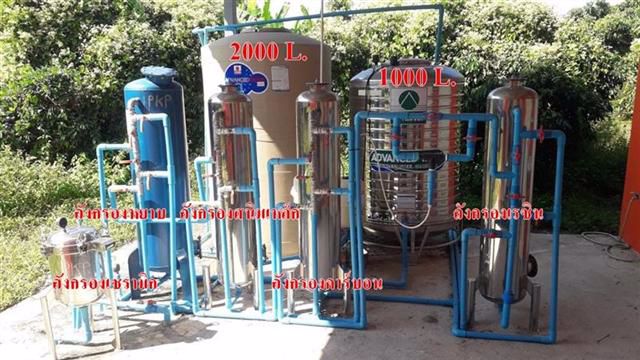 ขายที่ดิน-521ตรว-พร้อมต้นลำไย29ต้น-พร้อมอาคาร-อ-สารภี-จ-เชียงใหม่-ต-สันทราย