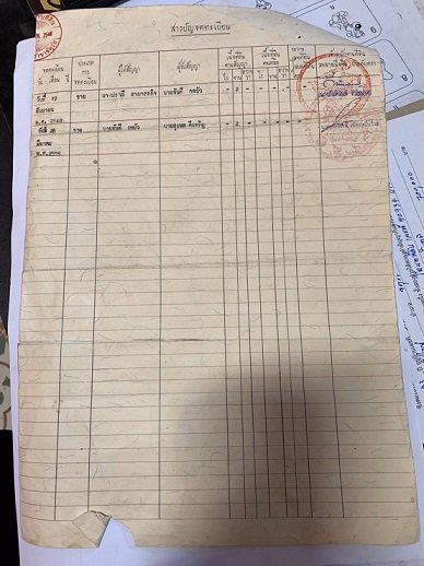 ขายที่ดินเปล่า-2แปลง-บ้านหนองบัวใหญ่-ตรงข้ามการประปาจัตุรัส-ชัยภูมิ