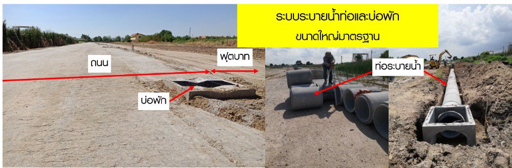 ขายที่ดิน1ไร่-ถมแล้ว-ติดถนน-2-ด้าน-845-มสวยมาก-ใกล้เทศบาลตำบลบางปะกงพรหมเทพรังสรรค์