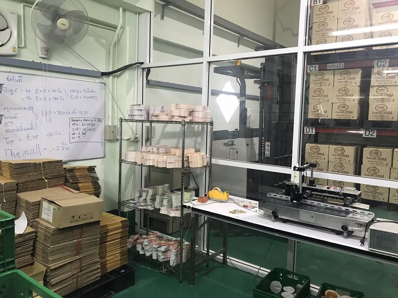 ขาย-หรือ-เซ้งโกดัง-โรงงาน-เซ้งโรงงานอาหารเครื่องดื่มขนม-พร้อมสินค้าและช่องทางจำหน่ายหนองค้างพลู