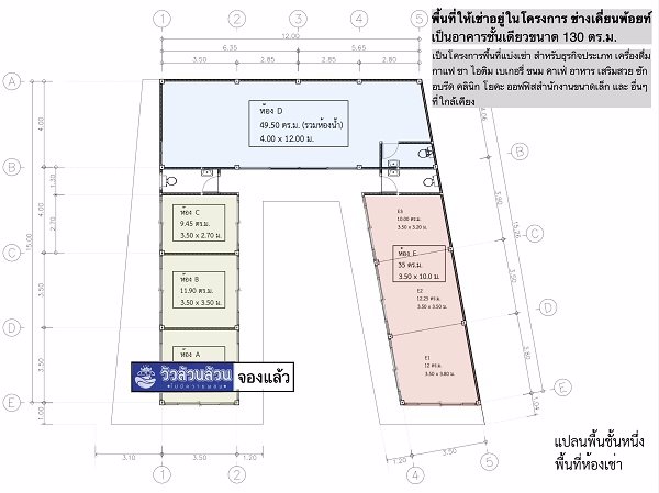 พื้นที่ร้านค้าขายของ-ตัวเมืองเชียงใหม่-จังหวัดเชียงใหม่