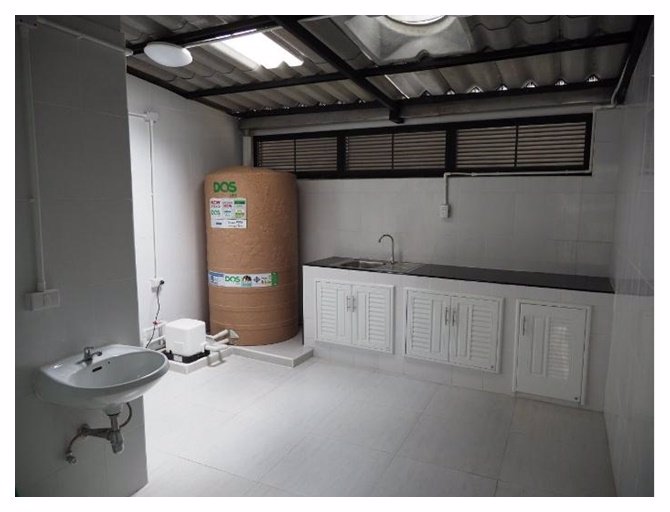 ให้เช่าถูก-อาคารพาณิชย์-3-ชั้น-1-คูหา-150-ตรมถนนพหลโยธิน-35-ทำเลดีย่านรัชโยธิน-ใกล้-bts-เพียง