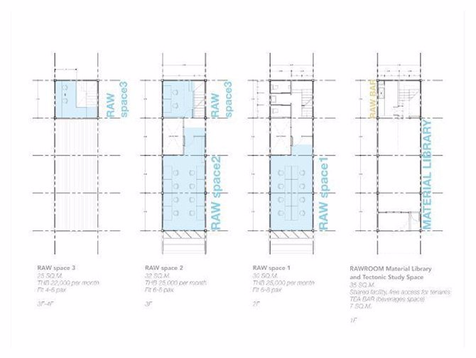 ให้เช่าพื้นที่สำนักงาน-30ตารางเมตร-ริมถนนพระราม-4-ใกล้สามย่านมิตรทาวน์-25000-บาท