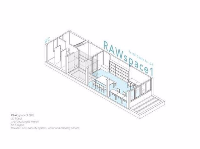 ให้เช่าพื้นที่สำนักงาน-30ตารางเมตร-ริมถนนพระราม-4-ใกล้สามย่านมิตรทาวน์-25000-บาท