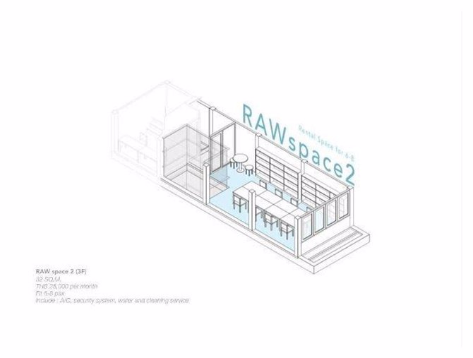 ให้เช่าพื้นที่สำนักงาน-30ตารางเมตร-ริมถนนพระราม-4-ใกล้สามย่านมิตรทาวน์-25000-บาท